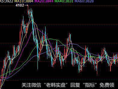 螺纹钢1805合约