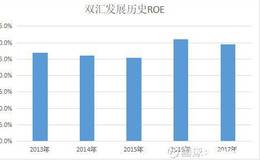 为什么价值投资者在A股中难以赚取10倍收益？认清价值投资者的那些“坑”