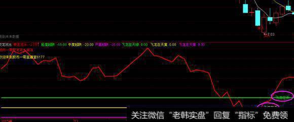 “蛟龙戏水”之后的“飞龙在天”