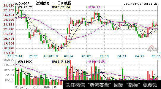 国有股转变成一般法人股带来的影响是什么？