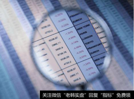 ROE的选股策略是什么?