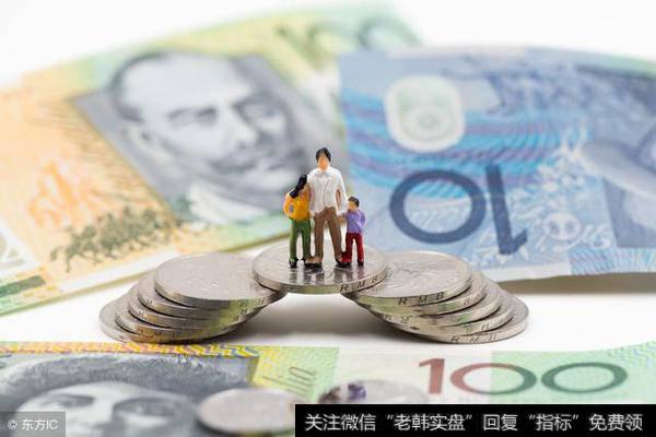 如何看懂高手写的选股公式？分享经典的<a href='/gpxipan/'>洗盘</a>技巧