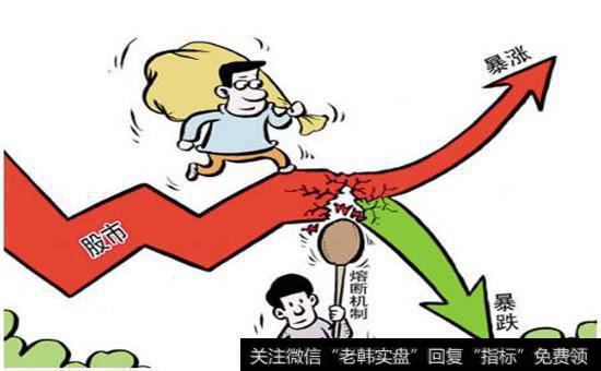  a href=/zdfxz/101275.html>创业板涨跌幅限制 /a>创业板买卖规则