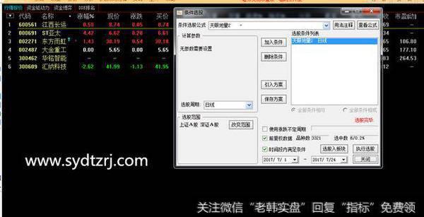 7月份选出的股票