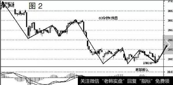 双平台结构