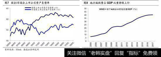 当前行情的定性及时空展望3