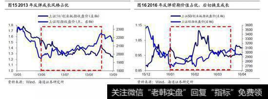 应对策略应做两手准备1