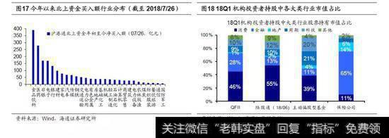 应对策略应做两手准备2