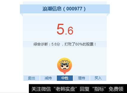 浪潮信息(000977)股票诊断