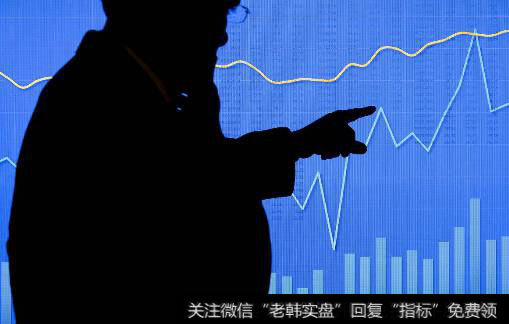 MACD指标跟KDJ指标的缺点是滞后性怎么办？