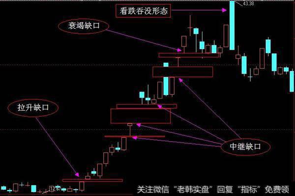 注意<a href='/tjjxjs/285267.html'>主力控盘</a>度的变化。