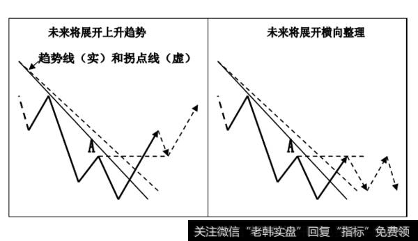 对比图