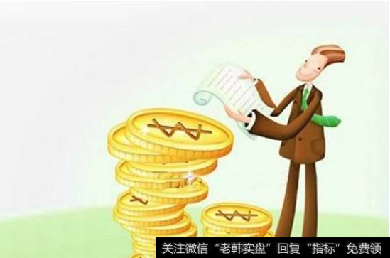 K线支撑位、压力位是什么，如何形成，如何判断？实战案例分析