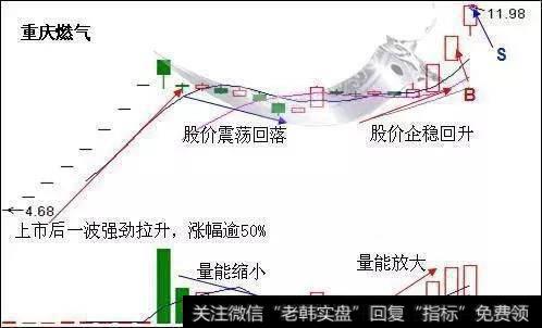 “圆月弯刀”完虐空方主力