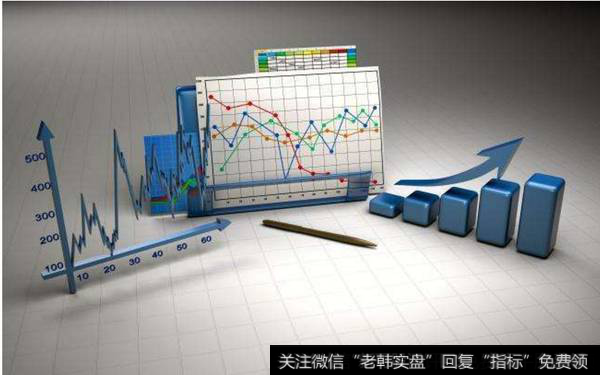 <a href='/kxxtsz/242822.html'>支撑线和阻力线</a>是什么,如何运用支撑阻力线来判断走势?