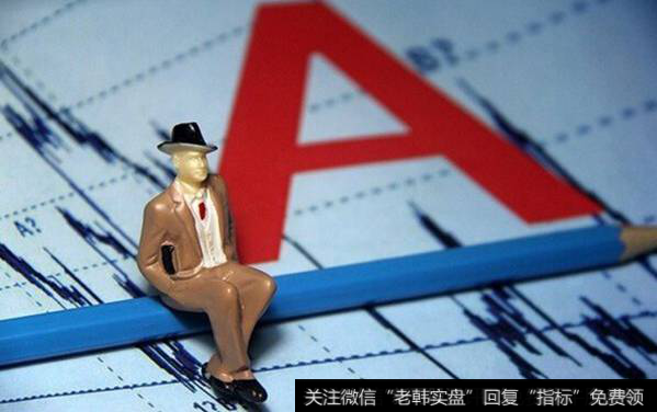 支撑线和阻力线是什么,如何运用支撑阻力线来判断走势?