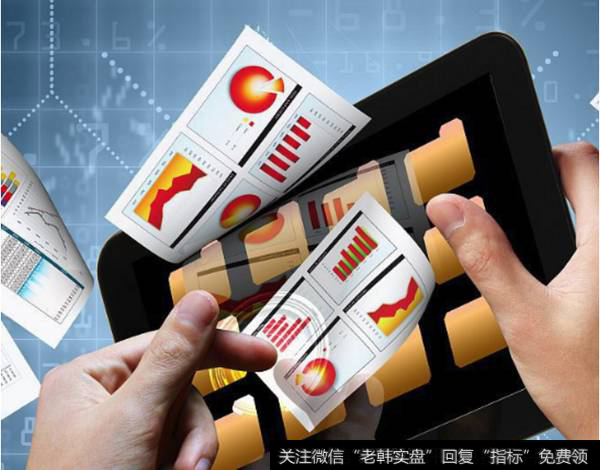 支撑线上的阴线特点是什么，如何高效买入？实战案例分析