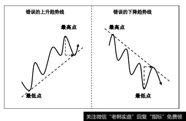 对比图