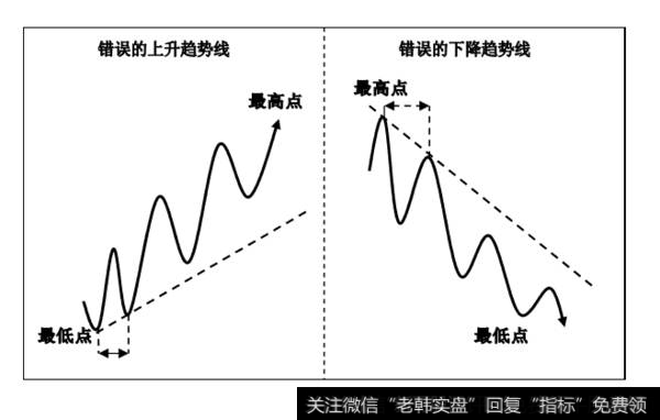 对比图