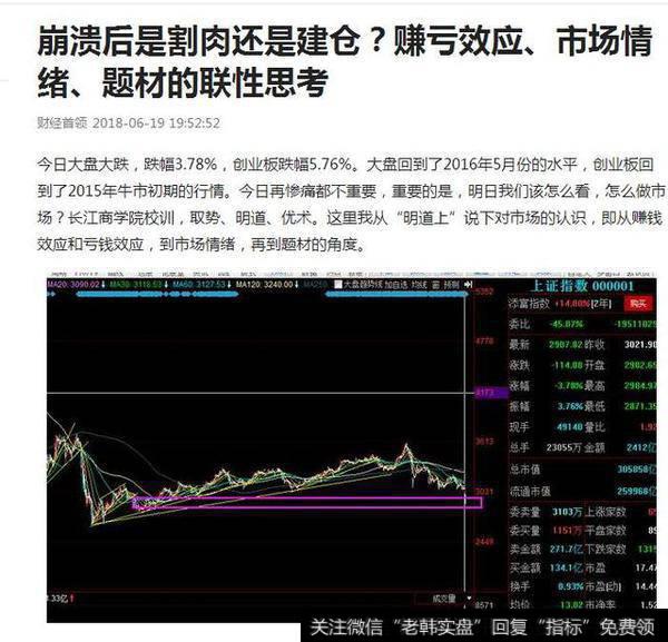 如何编写选股公式？如何选取游资<a href='/gupiaorumen/288678.html'>黑马股</a>？