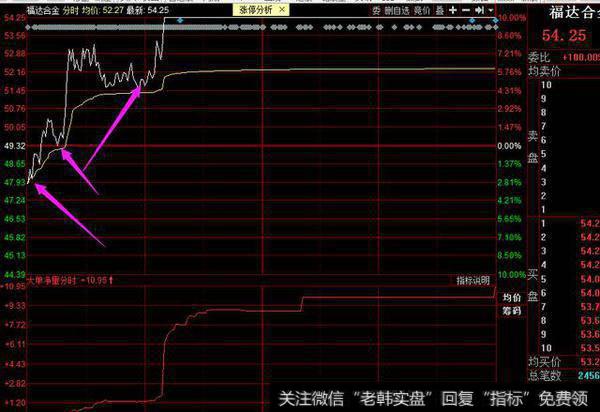 福达合金