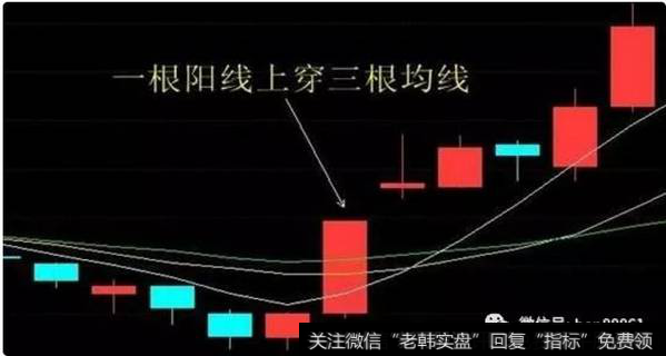 一根阳线上穿三根均线