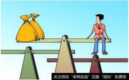 融资融券“杠杆”效应图