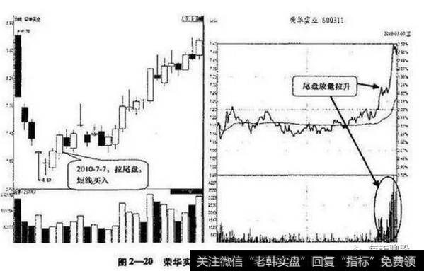 荣华实业