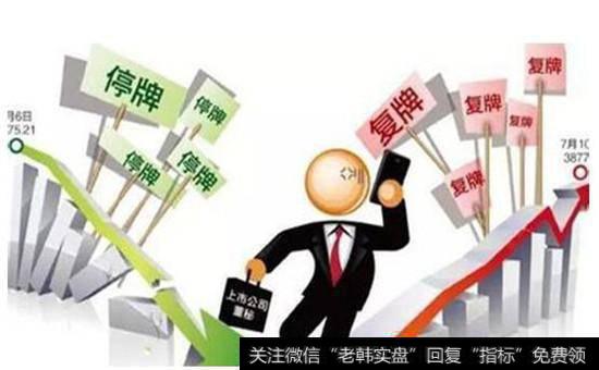 停牌增发新股<a href='/gushiyaowen/265439.html'>复牌后</a>是否有涨跌幅限制