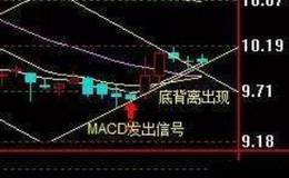止损位的设置有什么技巧？如何运用止损？