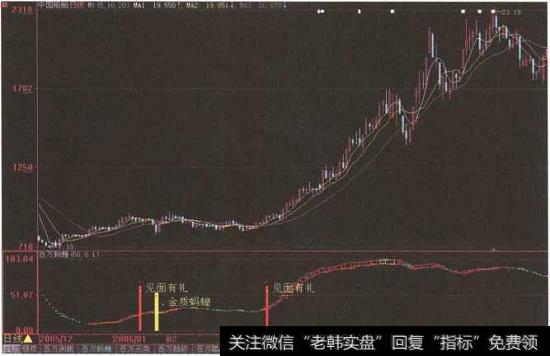 “中国船舶”日K线图(3月-7月)