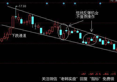 <a href='/xinguwd/242306.html'>塔牌集团</a>(002233)股价持续在震荡下跌