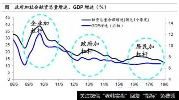 坚决遏制房价上涨！这是我见过的最严厉的表态