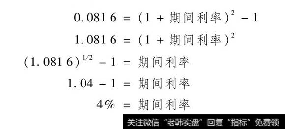 离散复利和连续复利的有效年利率公式