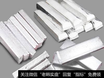 什么是炒白银左侧交易?