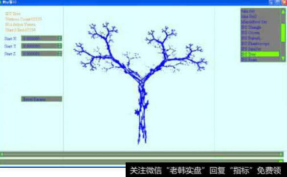 IFS（迭代函数系统）系统的基本原理及主要算法