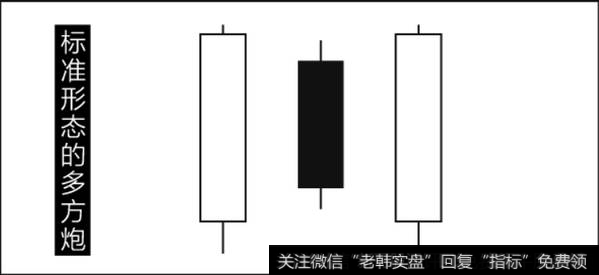 标准形态下的多方炮