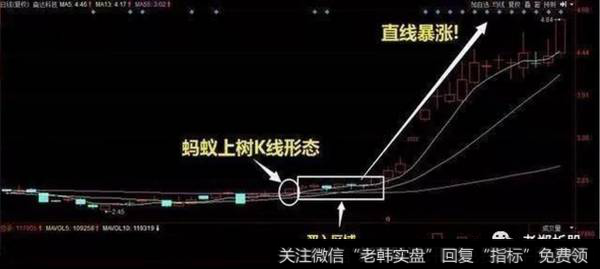 <a href='/gpggjd/97462.html'>奋达科技</a>