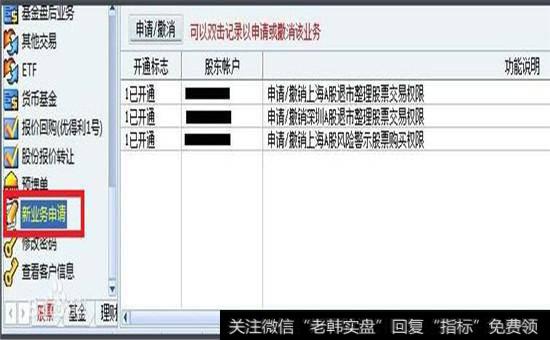 风险警示板开通方式