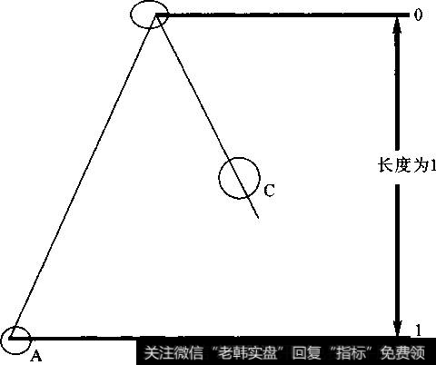 <a href='/shizhankanpan/252852.html'>股价走势图</a>