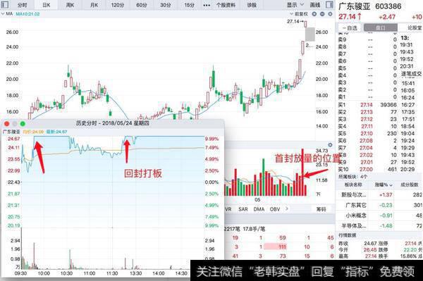 广东骏亚回封示意图