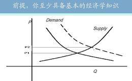 如何运用基本面？用基本面的标准？用基本面的要点？