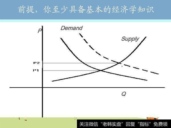 前提：至少具备的知识