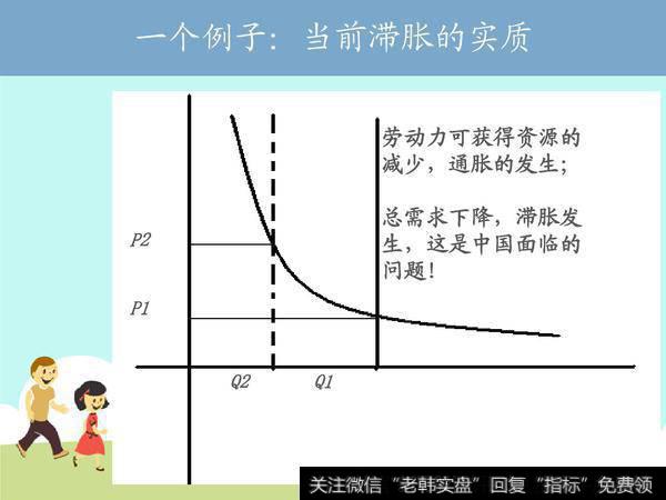 一个例子：当前滞胀的实质