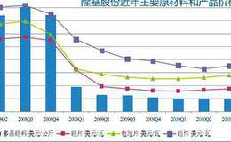 国有法人股持股股东的盈利途径是什么？从实例分析法人股的盈利模式