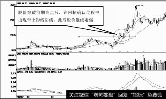 成功探明底部后渐渐企稳回升