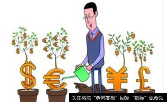 法人股认购权的买卖是什么？