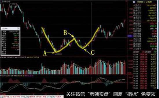 靖远煤电股票走势图