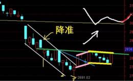 空空道人股市最新消息:昨天带来一身绿