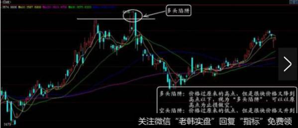 如何认识多头陷阱？多头陷阱的产生、制造和对付方法有什么？